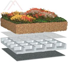 Bauder Gründach Paket light 18 m²