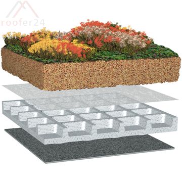 Bauder Gründach Paket light 18 m²