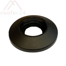 Sievert Fuss für Gasflasche